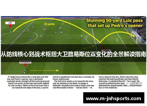 从防线核心到战术枢纽大卫路易斯位置变化的全景解读指南