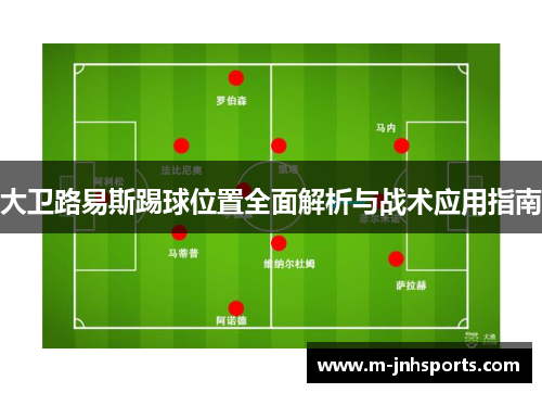 大卫路易斯踢球位置全面解析与战术应用指南