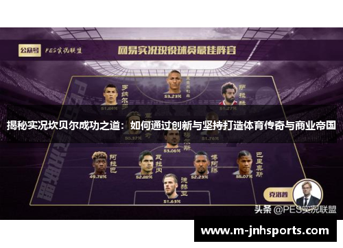 揭秘实况坎贝尔成功之道:如何通过创新与坚持打造体育传奇与商业帝国 揭秘实况坎贝尔成功之道:如何通过创新与坚持打造体育传奇与商业帝国
