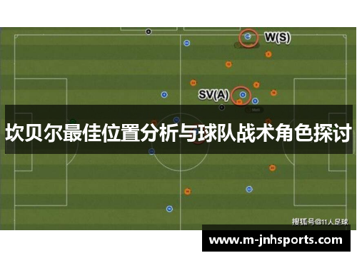 坎贝尔最佳位置分析与球队战术角色探讨 坎贝尔最佳位置分析与球队战术角色探讨