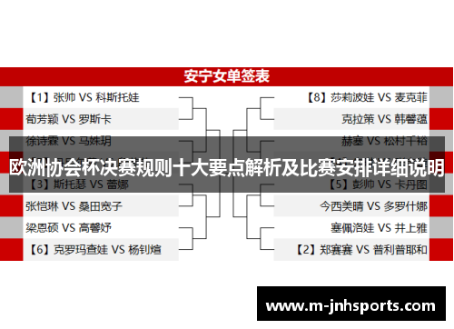 欧洲协会杯决赛规则十大要点解析及比赛安排详细说明 欧洲协会杯决赛规则十大要点解析及比赛安排详细说明